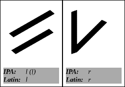 R and L