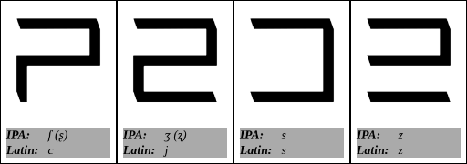 Sibilants
